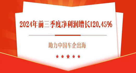 2024年前三季度凈利潤增長120.45%，助力中國車企出海